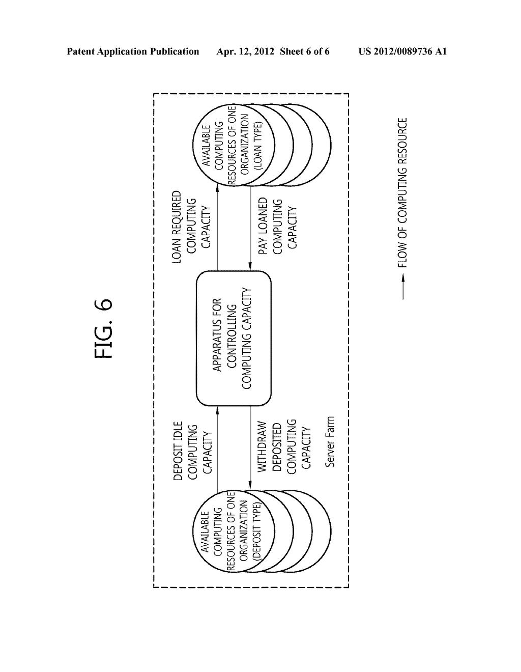 APPARATUS AND METHOD FOR CONTROLLING COMPUTING CAPACITY FOR MULTIPLE     COMPUTERS SHARING RESOURCES WITH EACH OTHER - diagram, schematic, and image 07