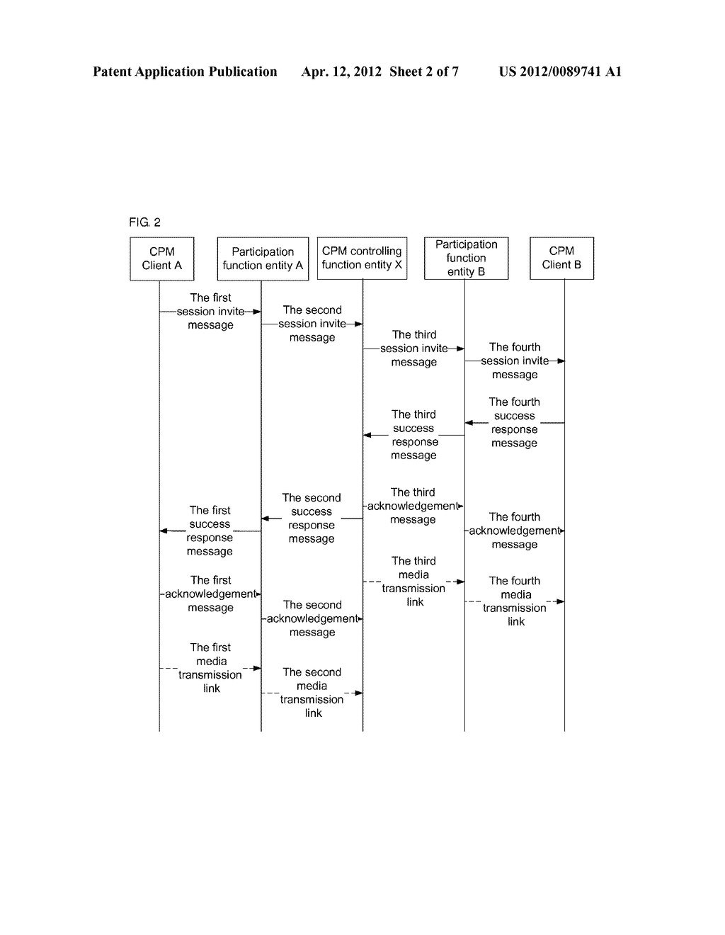 Media link establishment method for transmitting large message mode CPM     messages to  groups - diagram, schematic, and image 03