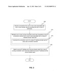 COMPUTER ENABLED METHOD AND SYSTEM FOR ASSOCIATING AN IP ADDRESS TO A     DOMAIN NAME diagram and image