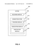 COMPUTER ENABLED METHOD AND SYSTEM FOR ASSOCIATING AN IP ADDRESS TO A     DOMAIN NAME diagram and image