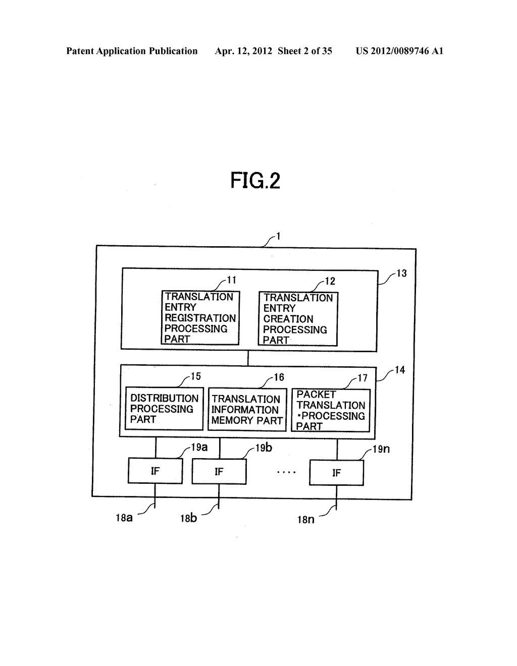 ADDRESS TRANSLATOR, MESSAGE PROCESSING METHOD AND EQUIPMENT - diagram, schematic, and image 03