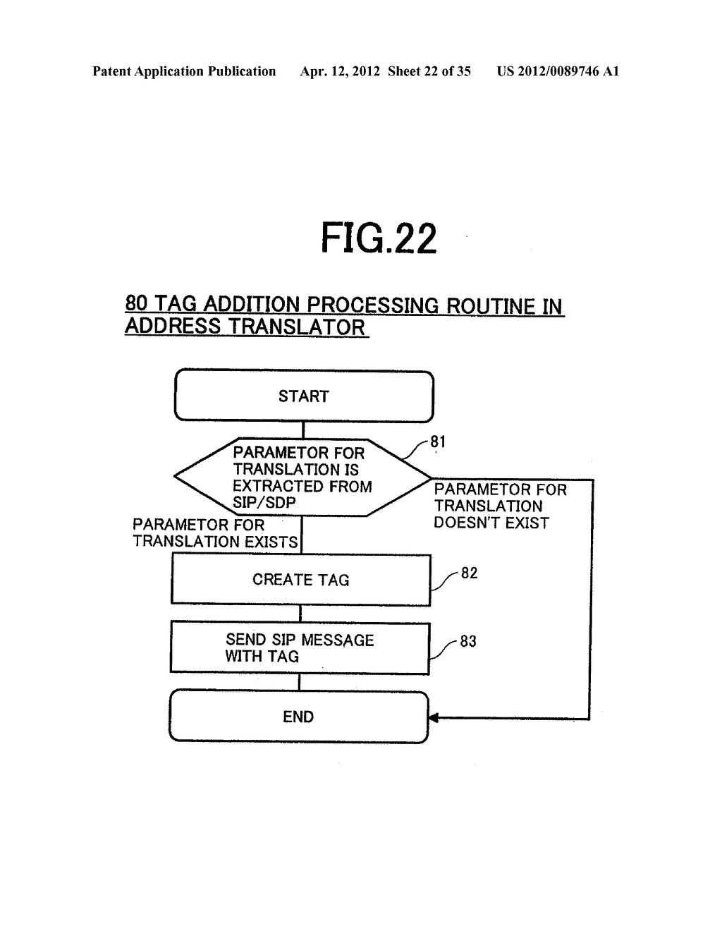 ADDRESS TRANSLATOR, MESSAGE PROCESSING METHOD AND EQUIPMENT - diagram, schematic, and image 23