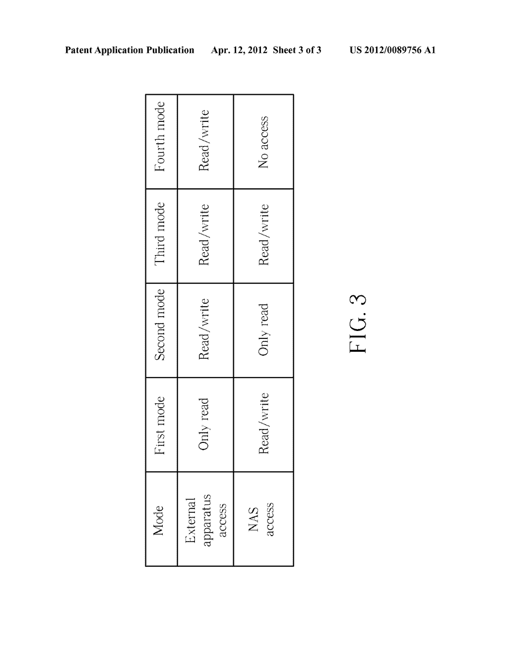 NETWORK-ATTACHED STORAGE AND METHOD OF CONFIGURING NETWORK-ATTACHED     STORAGE - diagram, schematic, and image 04