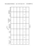 Arbitrating Stream Transactions Based on Information Related to the Stream     Transaction(s) diagram and image