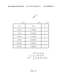 Arbitrating Stream Transactions Based on Information Related to the Stream     Transaction(s) diagram and image