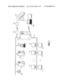 METHOD AND APPARATUS FOR DISPLAY OF WINDOWING APPLICATION PROGRAMS ON A     TERMINAL diagram and image