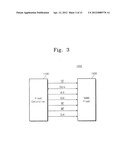 FLASH MEMORY DEVICES WITH HIGH DATA TRANSMISSION RATES AND MEMORY SYSTEMS     INCLUDING SUCH FLASH MEMORY DEVICES diagram and image