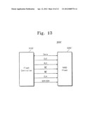 FLASH MEMORY DEVICES WITH HIGH DATA TRANSMISSION RATES AND MEMORY SYSTEMS     INCLUDING SUCH FLASH MEMORY DEVICES diagram and image