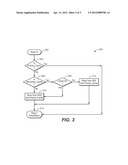 METHOD FOR MANAGING AND TUNING DATA MOVEMENT BETWEEN CACHES IN A     MULTI-LEVEL STORAGE CONTROLLER CACHE diagram and image