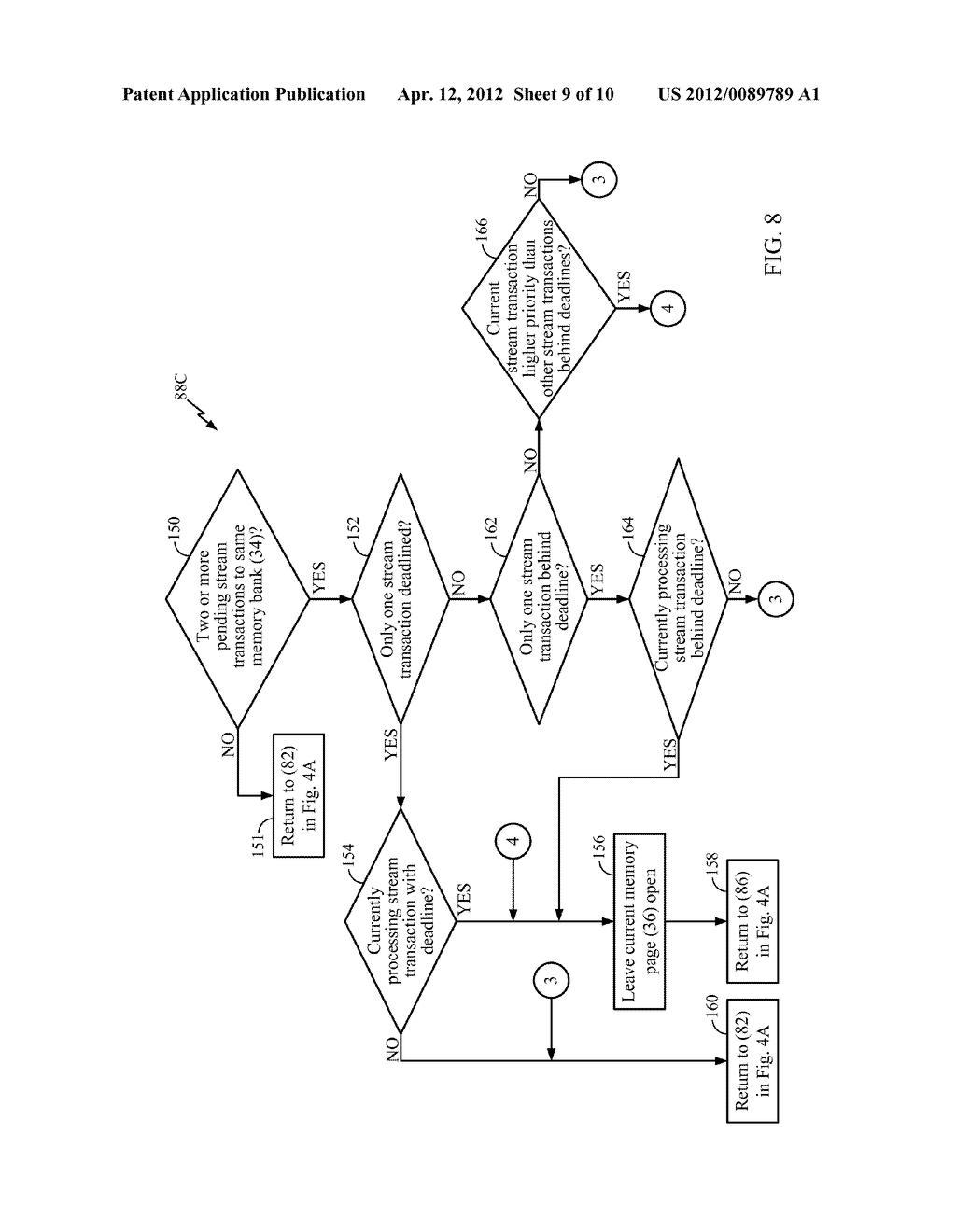 Memory Controllers, Systems and Methods for Applying Page Management     Policies Based on Stream Transaction Information - diagram, schematic, and image 10