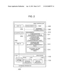 COMPUTER SYSTEM, STORAGE MANAGEMENT COMPUTER, AND STORAGE MANAGEMENT     METHOD diagram and image