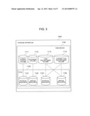 COMPUTER SYSTEM, STORAGE MANAGEMENT COMPUTER, AND STORAGE MANAGEMENT     METHOD diagram and image