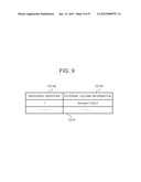 COMPUTER SYSTEM, STORAGE MANAGEMENT COMPUTER, AND STORAGE MANAGEMENT     METHOD diagram and image