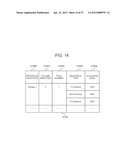 COMPUTER SYSTEM, STORAGE MANAGEMENT COMPUTER, AND STORAGE MANAGEMENT     METHOD diagram and image