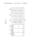 COMPUTER SYSTEM, STORAGE MANAGEMENT COMPUTER, AND STORAGE MANAGEMENT     METHOD diagram and image