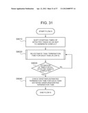 COMPUTER SYSTEM, STORAGE MANAGEMENT COMPUTER, AND STORAGE MANAGEMENT     METHOD diagram and image