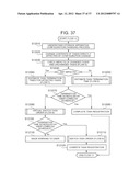 COMPUTER SYSTEM, STORAGE MANAGEMENT COMPUTER, AND STORAGE MANAGEMENT     METHOD diagram and image