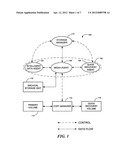 SYSTEM AND METHOD FOR GENERATING AND MANAGING QUICK RECOVERY VOLUMES diagram and image