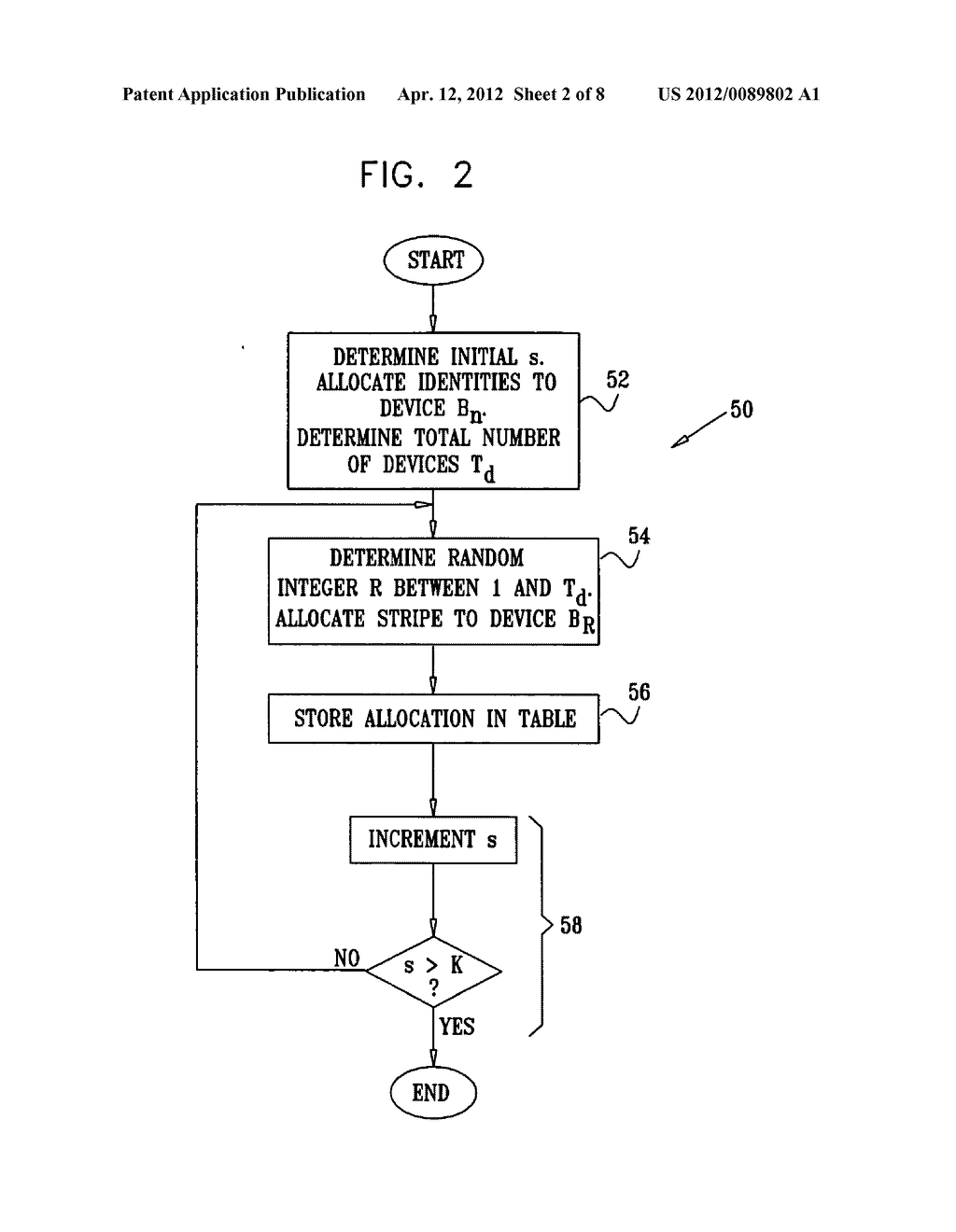 DATA ALLOCATION IN A DISTRIBUTED STORAGE SYSTEM - diagram, schematic, and image 03