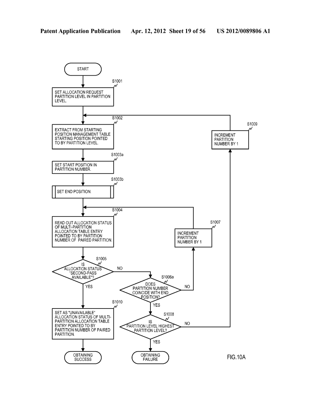 REGION MANAGEMENT APPARATUS, REGION MANAGEMENT METHOD, AND PROGRAM - diagram, schematic, and image 20