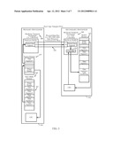 Inter-Processor Protocol in a Multi-Processor System diagram and image