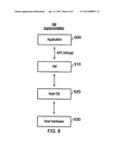 Conditional selection of data elements diagram and image