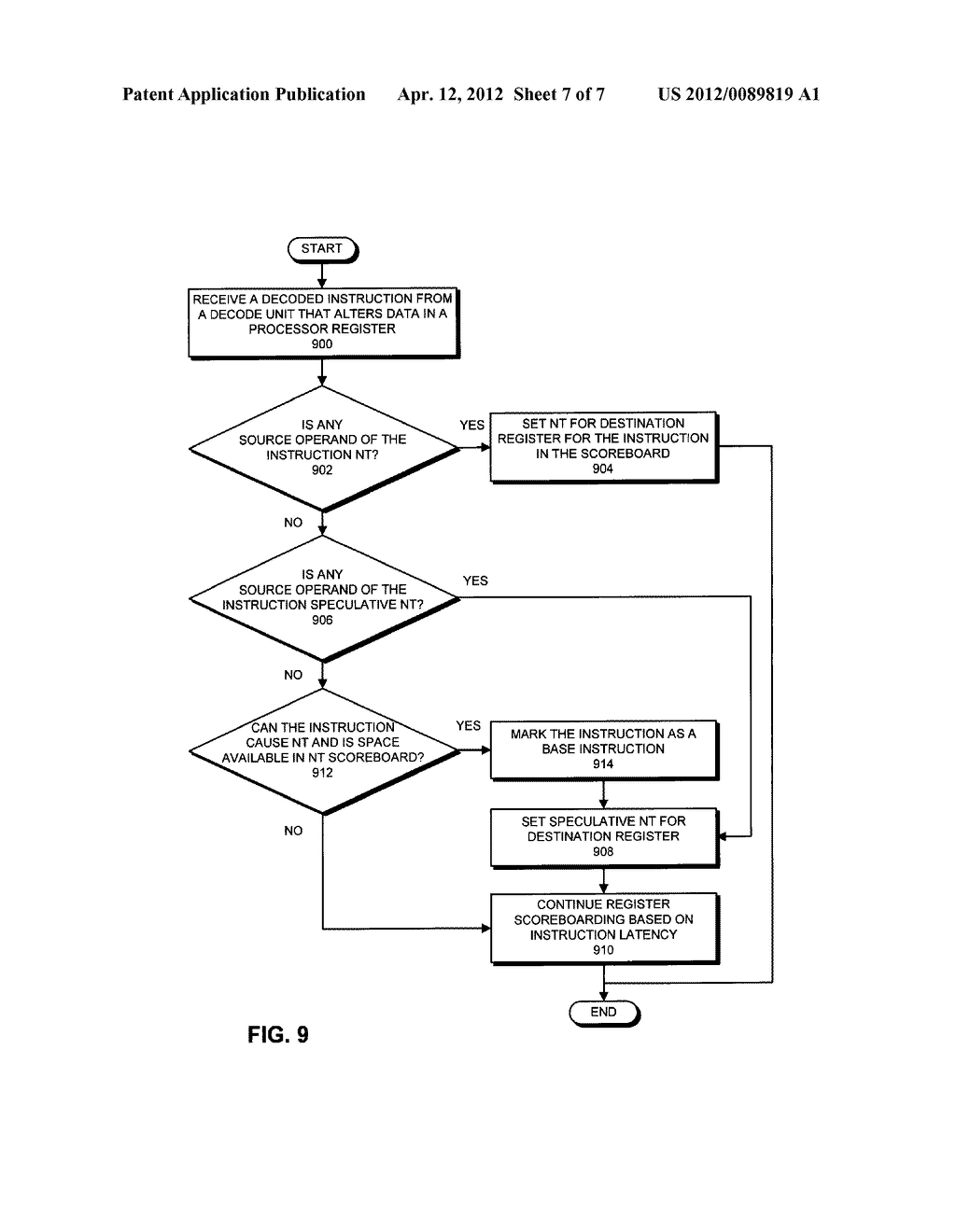 ISSUING INSTRUCTIONS WITH UNRESOLVED DATA DEPENDENCIES - diagram, schematic, and image 08