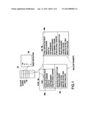 HYBRID MECHANISM FOR MORE EFFICIENT EMULATION AND METHOD THEREFOR diagram and image