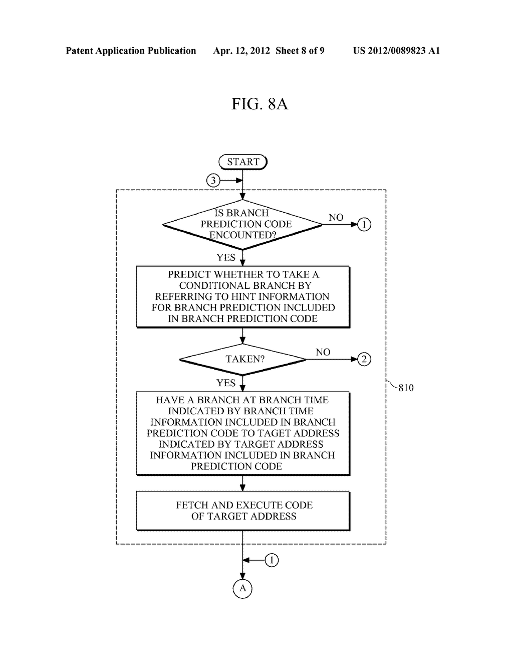 PROCESSING APPARATUS, COMPILING APPARATUS, AND DYNAMIC CONDITIONAL BRANCH     PROCESSING METHOD - diagram, schematic, and image 09