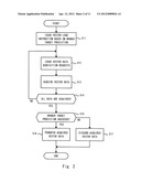 PROCESSOR AND VECTOR LOAD INSTRUCTION EXECUTION METHOD diagram and image