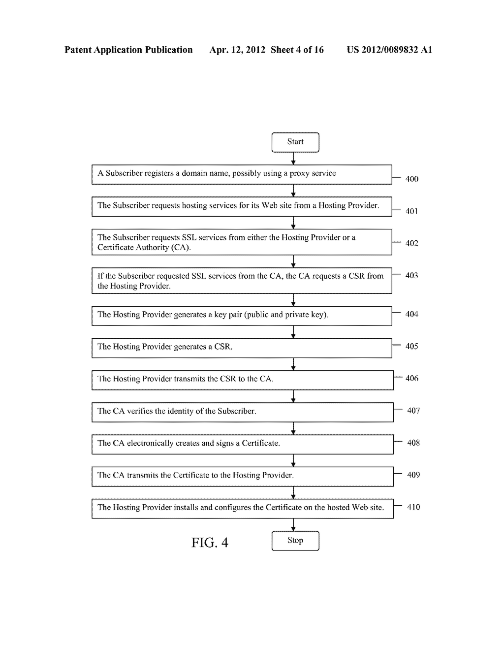 METHODS OF ISSUING A CREDIT FOR A CERTIFICATE FOR A DOMAIN NAME - diagram, schematic, and image 05