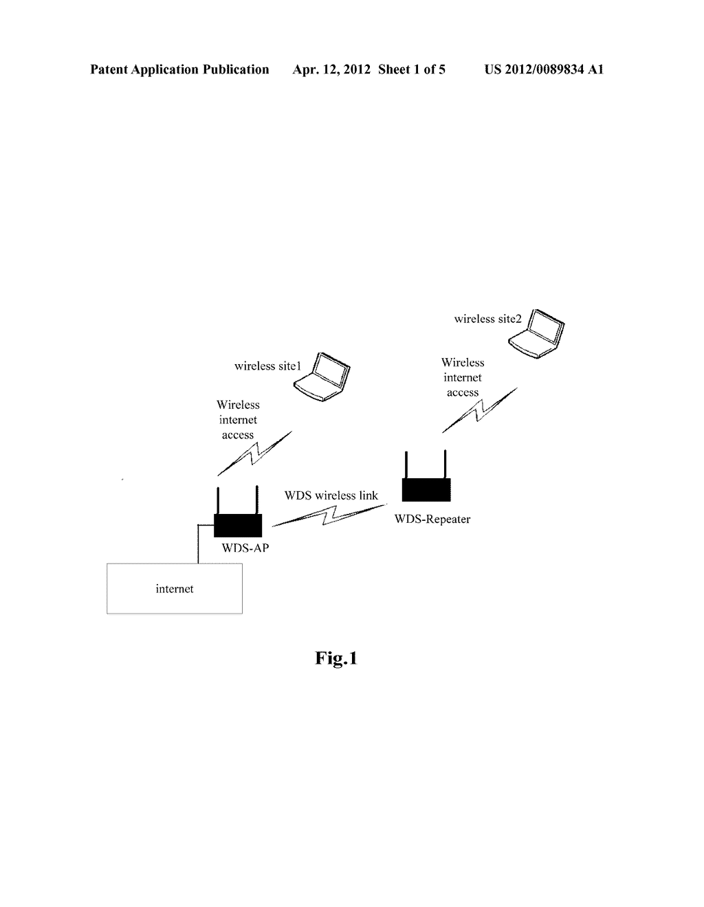 ESTABLISHMENT METHOD AND DEVICE FOR LINK BETWEEN ACCESS POINT AND REPEATER     IN WIRELESS DISTRIBUTION SYSTEM - diagram, schematic, and image 02