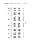 System and Method for Automatic Authentication of an Item diagram and image