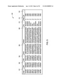 System and Method for Automatic Authentication of an Item diagram and image