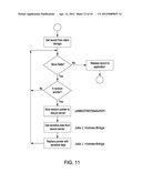 System and Method for Automatic Authentication of an Item diagram and image