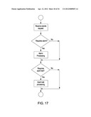 System and Method for Automatic Authentication of an Item diagram and image