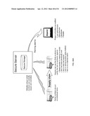 System and Method for Automatic Authentication of an Item diagram and image