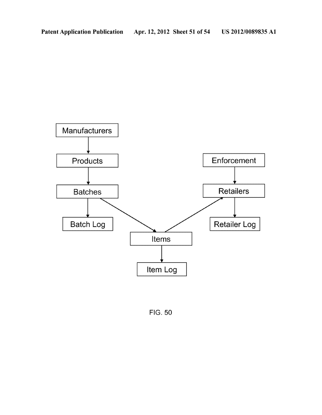 System and Method for Automatic Authentication of an Item - diagram, schematic, and image 52