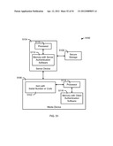 System and Method for Automatic Authentication of an Item diagram and image