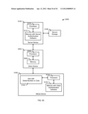 System and Method for Automatic Authentication of an Item diagram and image