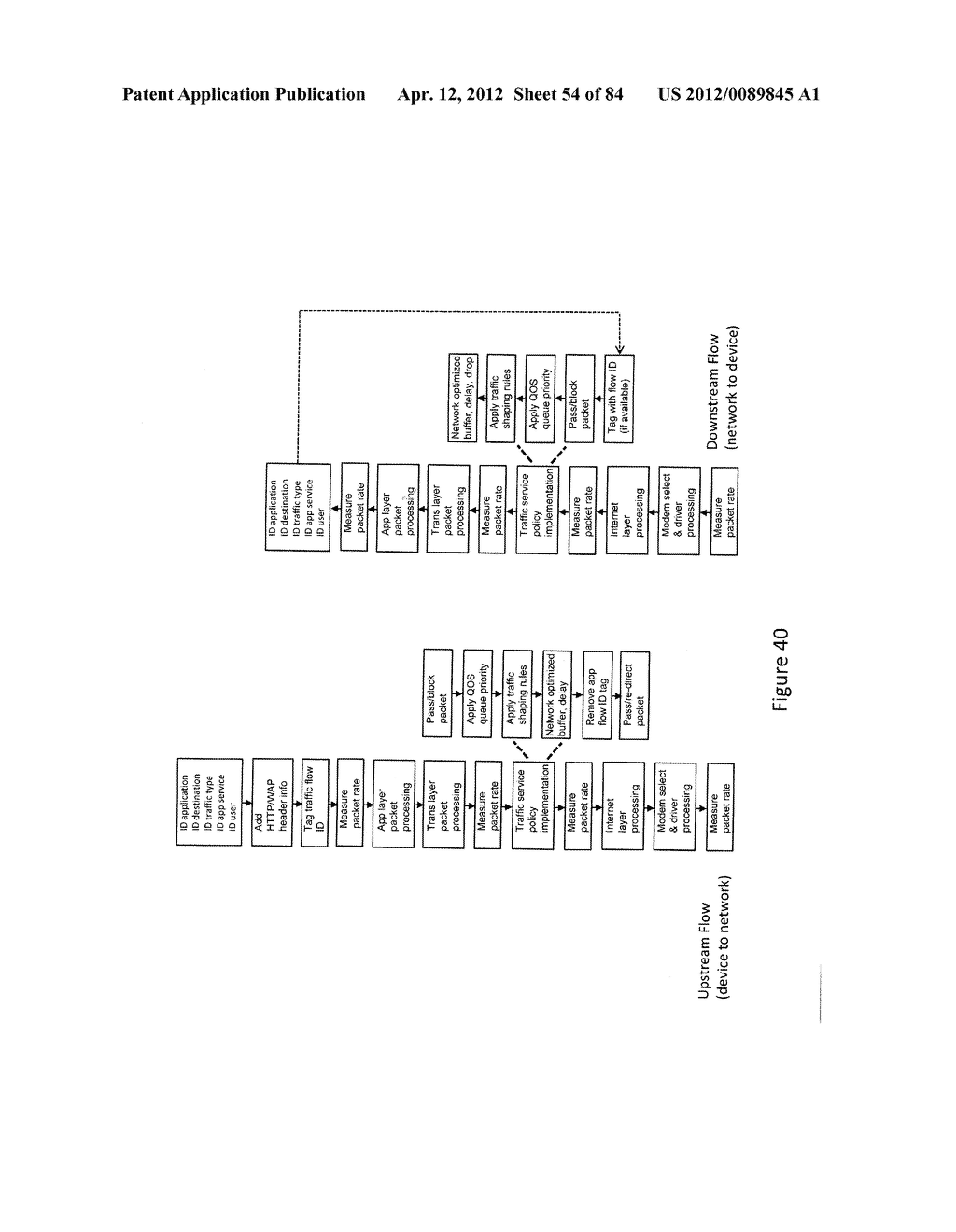 VERIFIABLE DEVICE ASSISTED SERVICE USAGE BILLING WITH INTEGRATED     ACCOUNTING, MEDIATION ACCOUNTING, AND MULTI-ACCOUNT - diagram, schematic, and image 55