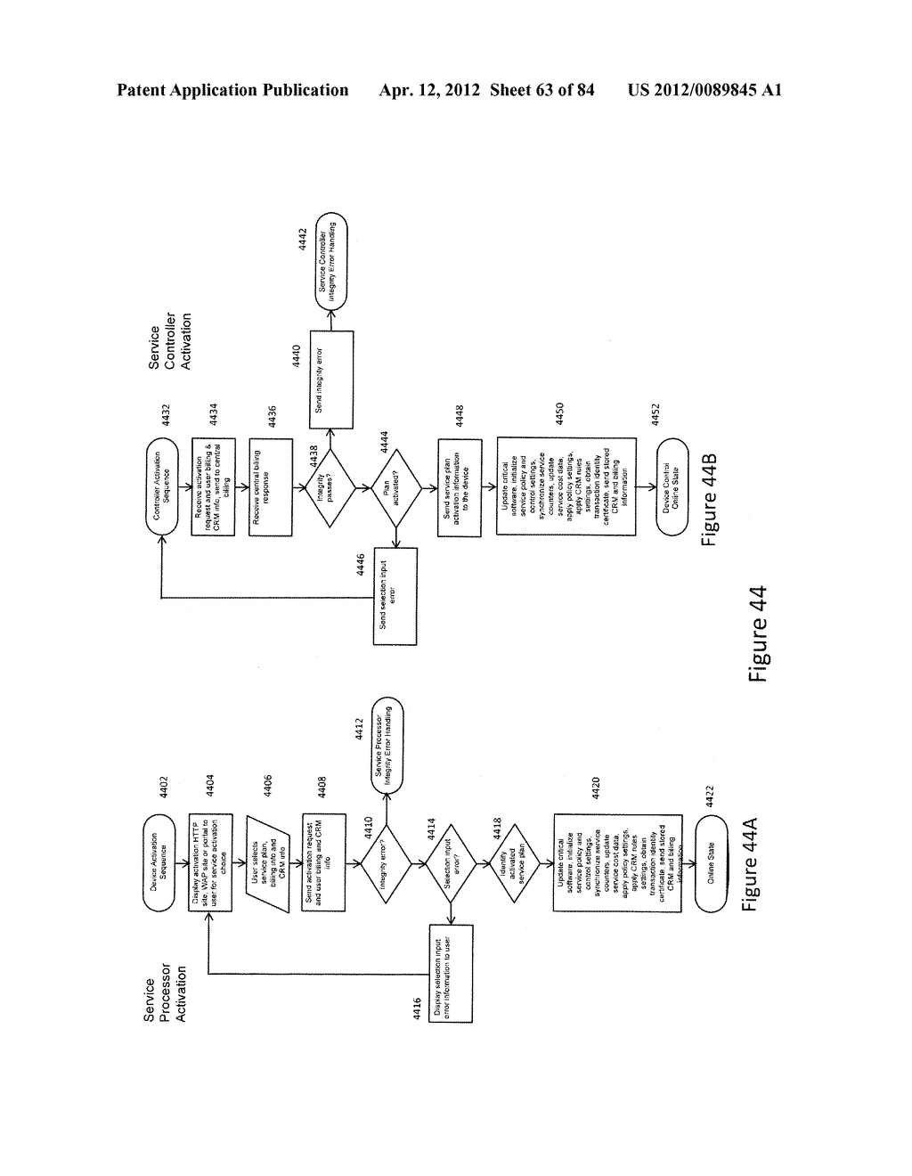 VERIFIABLE DEVICE ASSISTED SERVICE USAGE BILLING WITH INTEGRATED     ACCOUNTING, MEDIATION ACCOUNTING, AND MULTI-ACCOUNT - diagram, schematic, and image 64