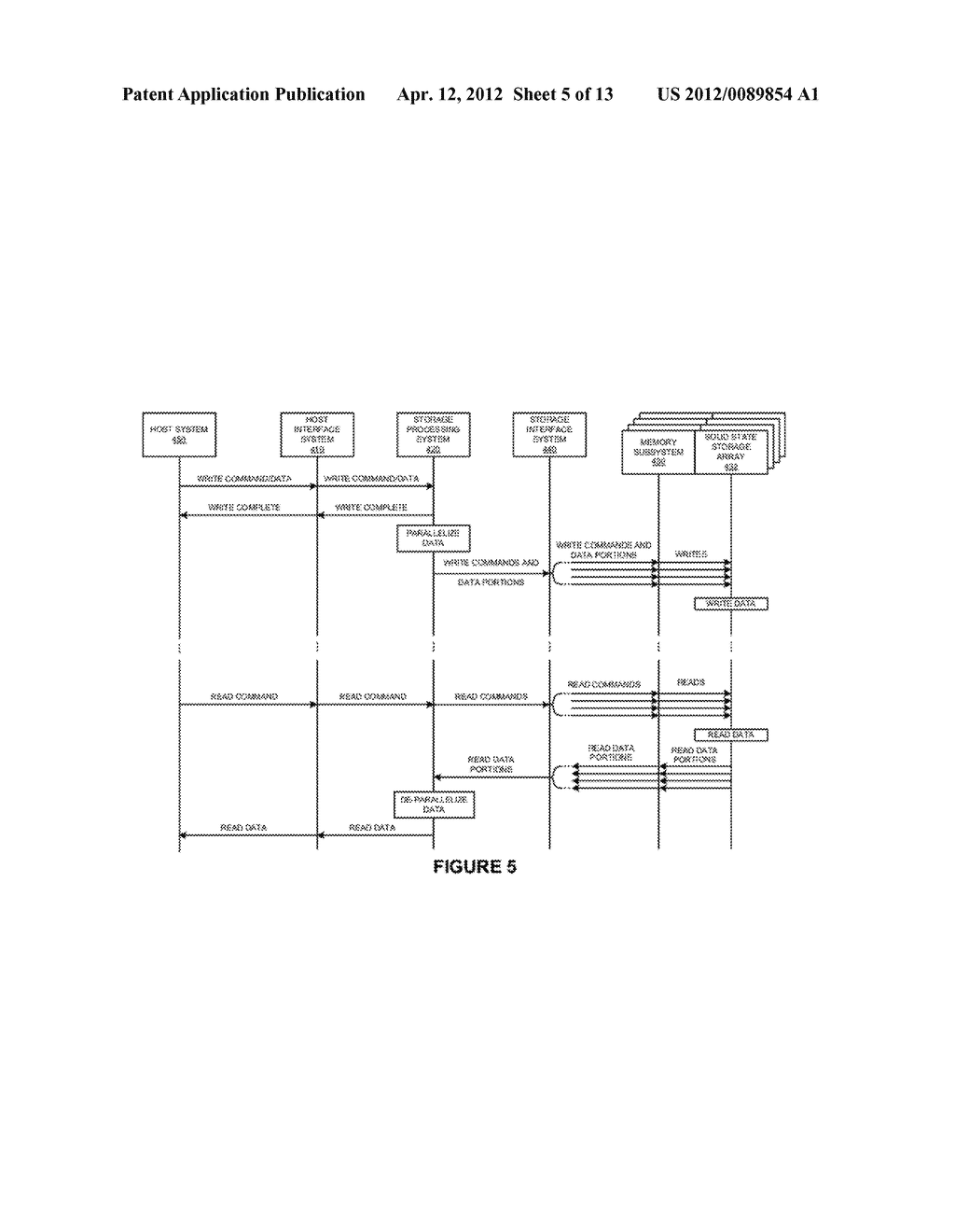 SYSTEMS AND METHODS FOR OPTIMIZING DATA STORAGE AMONG A PLURALITY OF SOLID     STATE MEMORY SUBSYSTEMS - diagram, schematic, and image 06