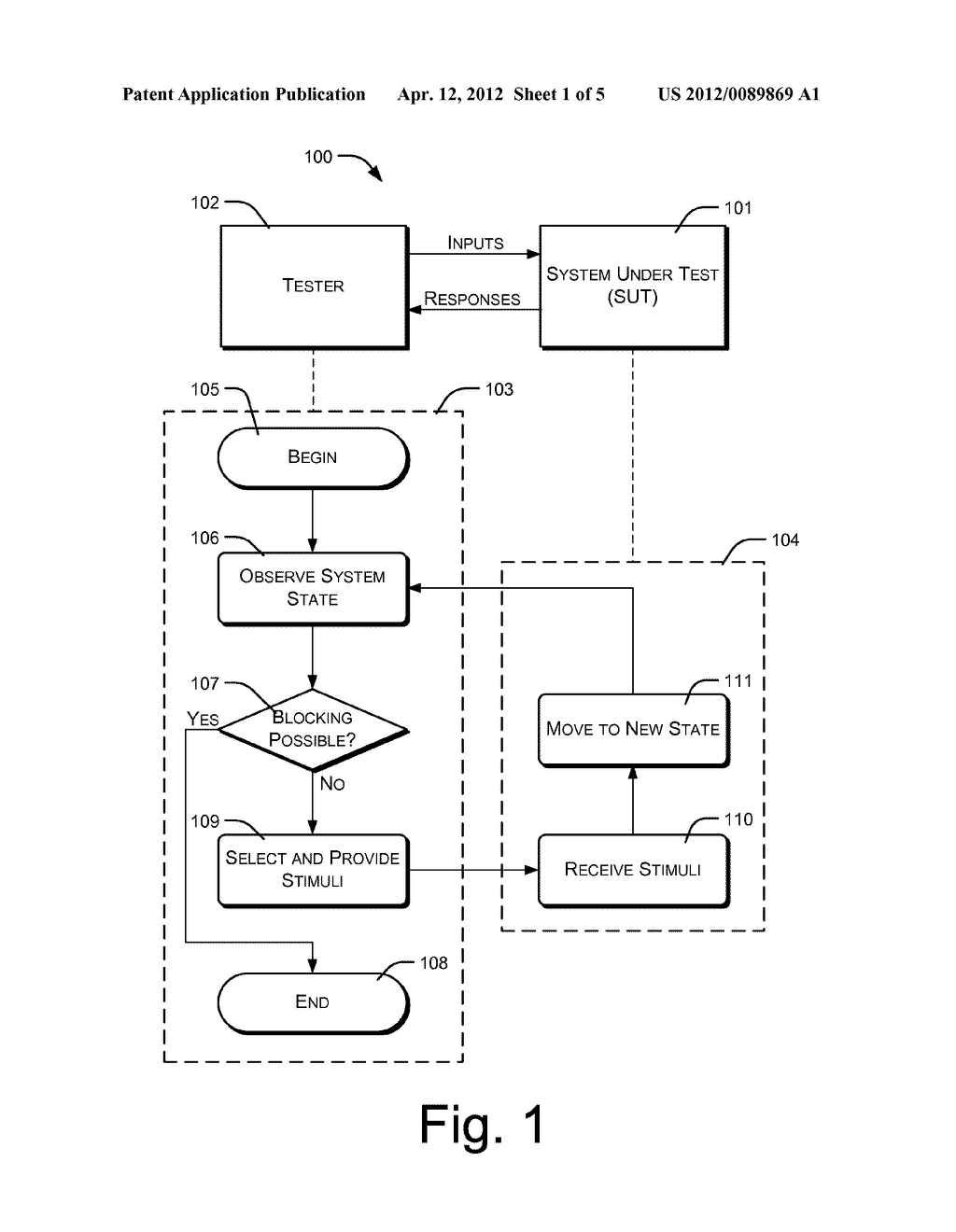 Pessimistic Model-Based Testing - diagram, schematic, and image 02