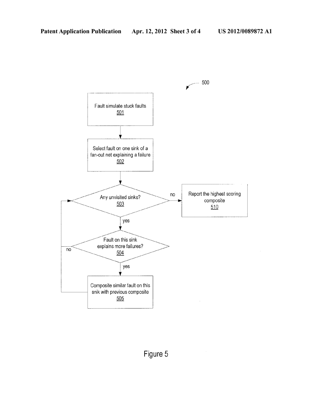 METHOD AND SYSTEM FOR SUBNET DEFECT DIAGNOSTICS THROUGH FAULT COMPOSITING - diagram, schematic, and image 04