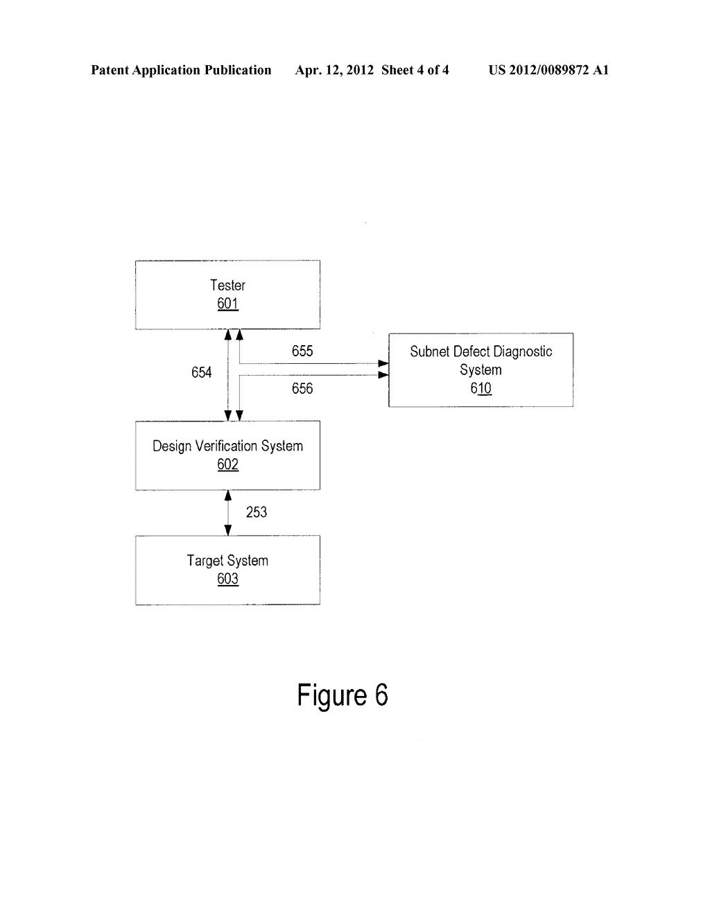 METHOD AND SYSTEM FOR SUBNET DEFECT DIAGNOSTICS THROUGH FAULT COMPOSITING - diagram, schematic, and image 05