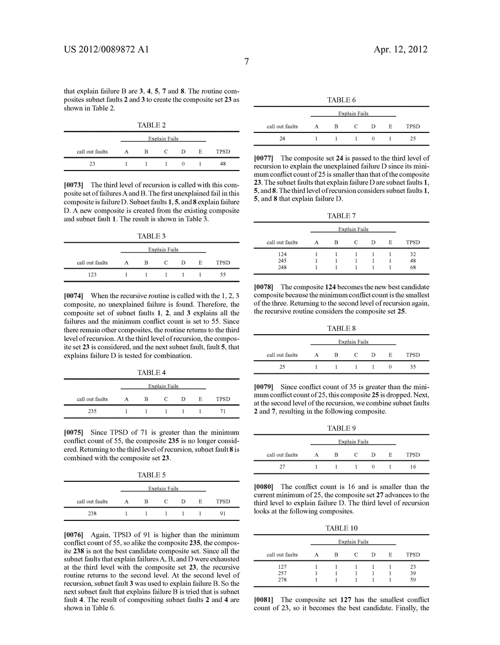 METHOD AND SYSTEM FOR SUBNET DEFECT DIAGNOSTICS THROUGH FAULT COMPOSITING - diagram, schematic, and image 12