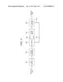 PACKET COMBINING DEVICE AND METHOD FOR COMMUNICATION SYSTEM USING HYBRID     AUTOMATIC REPEAT REQUEST diagram and image