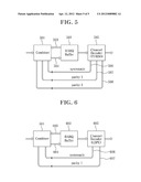 PACKET COMBINING DEVICE AND METHOD FOR COMMUNICATION SYSTEM USING HYBRID     AUTOMATIC REPEAT REQUEST diagram and image