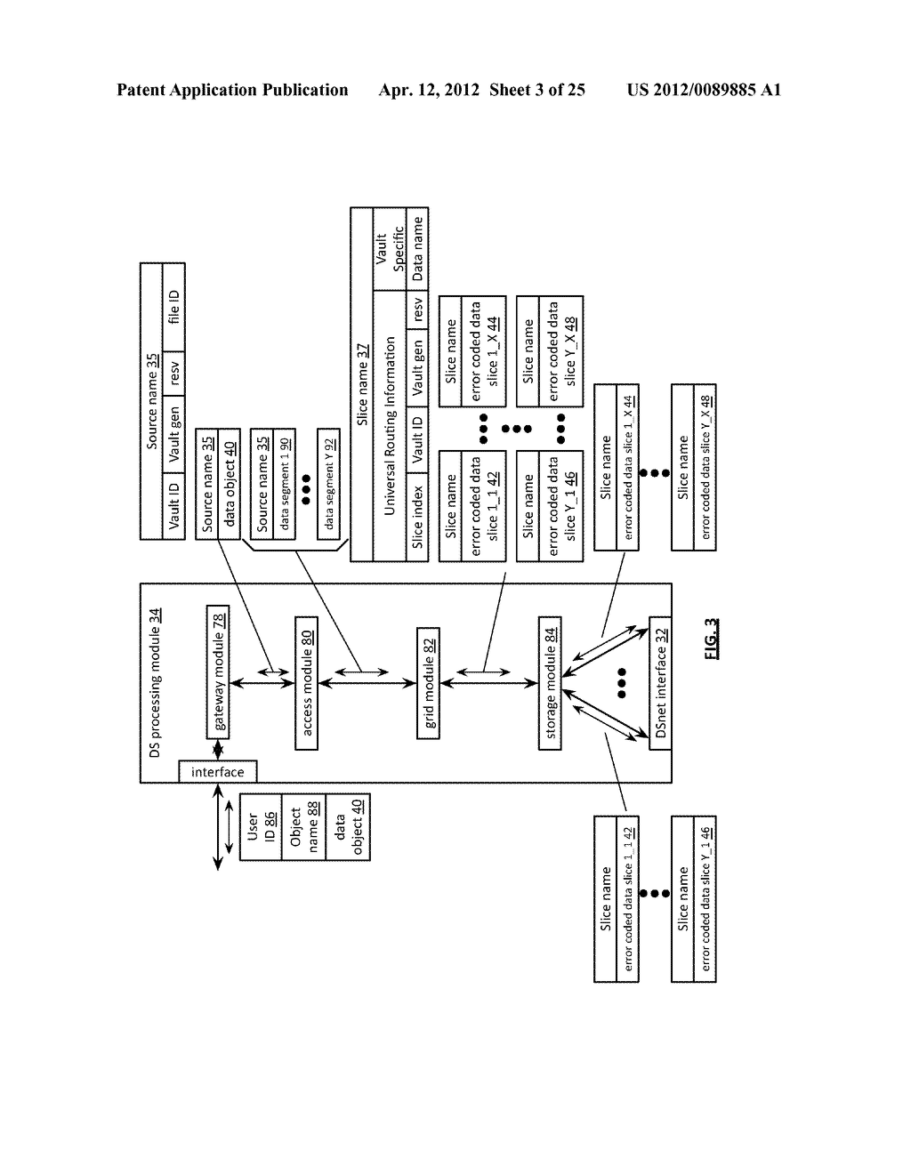 DATA TRANSMISSION UTILIZING ROUTE SELECTION AND DISPERSED STORAGE ERROR     ENCODING - diagram, schematic, and image 04